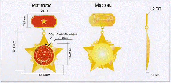 Huy hiệu Chiến sĩ thi đua toàn quân